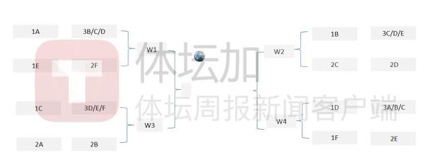 ac米兰-马德兴：亚运男足抽到好签？进四强需过韩国这一关